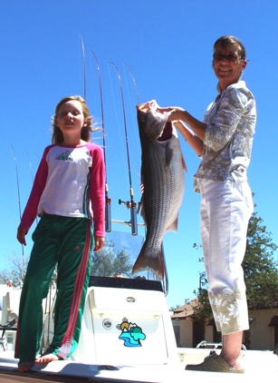 Elephant Butte Fishing Guides, Monica and Gidget Moon Miller